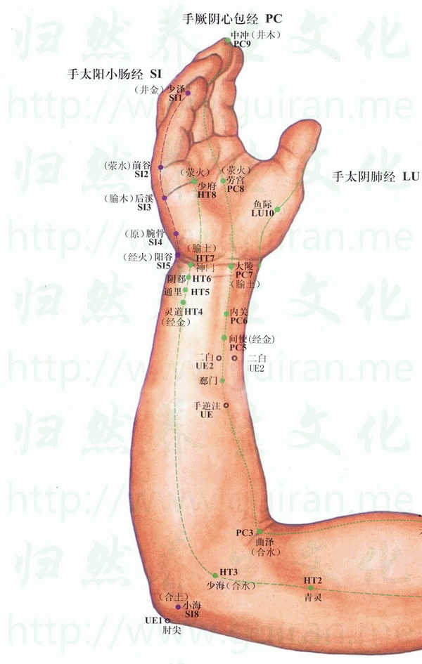 间使-1.gif  用艾灸急救中风，简单有效 艾灸养生